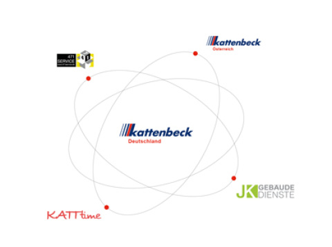 Das starke Netzwerk der Kattenbeck-Unternehmensgruppe